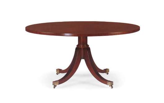 Picture of REGENCY STYLE COCKTAIL TABLE