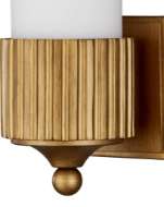 Picture of BRYCE GOLD BATH WALL SCONCE