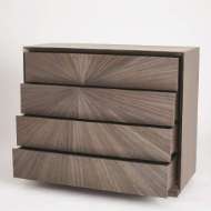 Picture of EUCALYPTUS BURST DRESSER