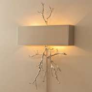 Picture of TWIG ELECTRIFIED WALL SCONCE-NICKEL