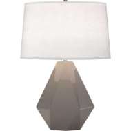 Picture of SMOKEY TAUPE DELTA TABLE LAMP IN SMOKY TAUPE GLAZED CERAMIC WITH POLISHED NICKEL ACCENTS 942