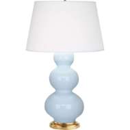 Picture of BABY BLUE TRIPLE GOURD TABLE LAMP IN BABY BLUE GLAZED CERAMIC WITH ANTIQUE NATURAL BRASS FINISHED ACCENTS 321X