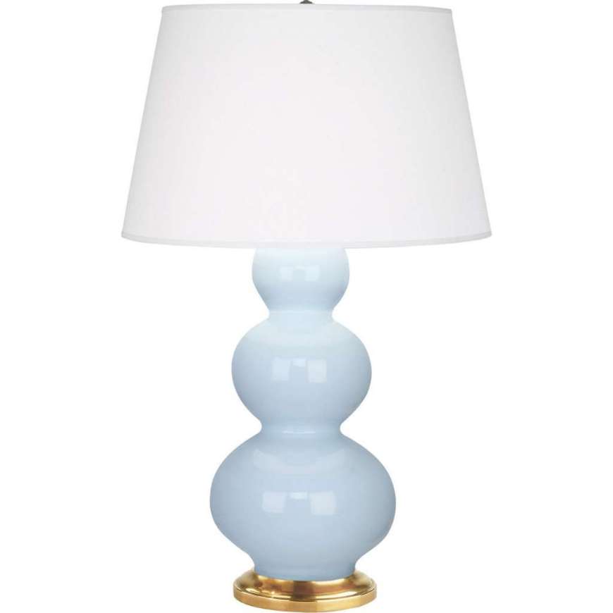 Picture of BABY BLUE TRIPLE GOURD TABLE LAMP IN BABY BLUE GLAZED CERAMIC WITH ANTIQUE NATURAL BRASS FINISHED ACCENTS 321X