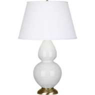 Picture of LILY DOUBLE GOURD TABLE LAMP IN LILY GLAZED CERAMIC WITH ANTIQUE NATURAL BRASS FINISHED ACCENTS 1660X