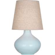 Picture of BABY BLUE JUNE TABLE LAMP IN BABAY BLUE GLAZED CERAMIC BB991