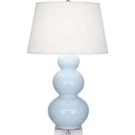 Picture of BABY BLUE TRIPLE GOURD TABLE LAMP IN BABY BLUE GLAZED CERAMIC WITH LUCITE BASE A361X