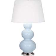 Picture of BABY BLUE TRIPLE GOURD TABLE LAMP IN BABY BLUE GLAZED CERAMIC WITH ANTIQUE SILVER FINISHED ACCENTS 361X