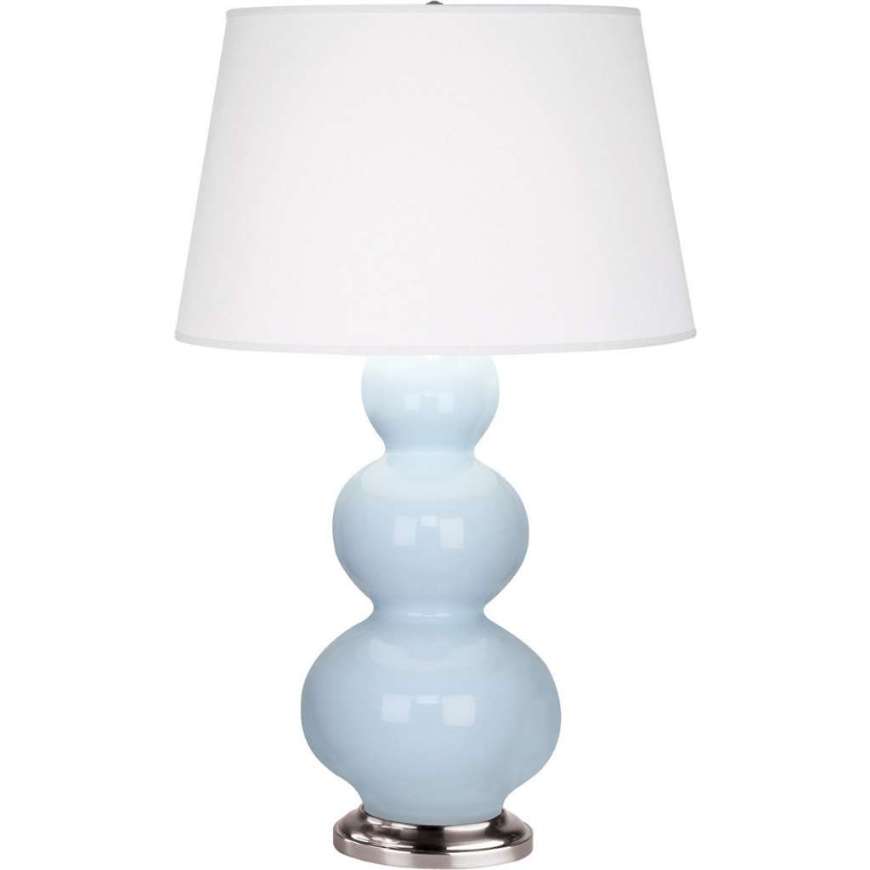 Picture of BABY BLUE TRIPLE GOURD TABLE LAMP IN BABY BLUE GLAZED CERAMIC WITH ANTIQUE SILVER FINISHED ACCENTS 361X