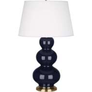 Picture of MIDNIGHT TRIPLE GOURD TABLE LAMP IN MIDNIGHT BLUE GLAZED CERAMIC WITH ANTIQUE BRASS FINISHED ACCENTS MB40X