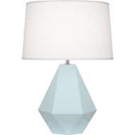 Picture of BABY BLUE DELTA TABLE LAMP IN BABY BLUE GLAZED CERAMIC WITH POLISHED NICKEL ACCENTS 936