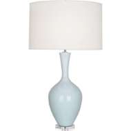 Picture of BABY BLUE AUDREY TABLE LAMP IN BABY BLUE GLAZED CERAMIC BB980