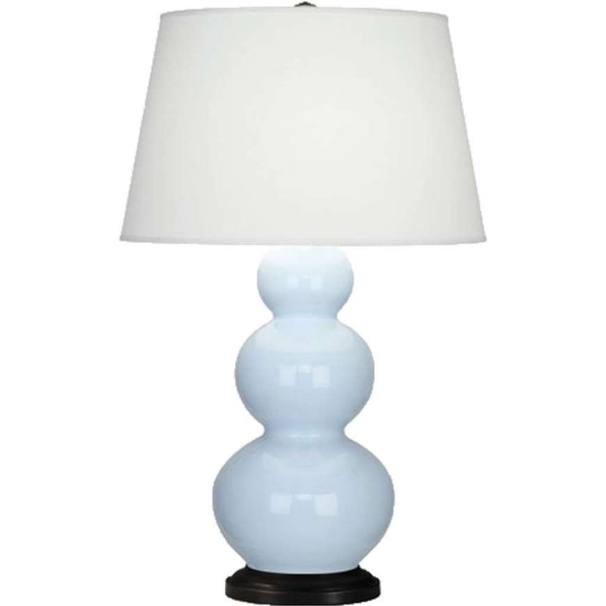 Picture of BABY BLUE TRIPLE GOURD TABLE LAMP IN BABY BLUE GLAZED CERAMIC WITH DEEP PATINA BRONZE FINISHED ACCENTS 341X