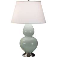 Picture of CELADON DOUBLE GOURD TABLE LAMP IN CELADON GLAZED CERAMIC WITH ANTIQUE SILVER FINISHED ACCENTS 1791X