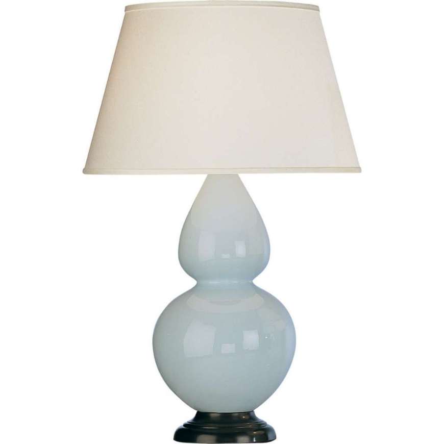 Picture of BABY BLUE DOUBLE GOURD TABLE LAMP IN BABY BLUE GLAZED CERAMIC WITH DEEP PATINA BRONZE FINISHED ACCENTS 1646X