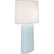 Picture of BABY BLUE VICTOR TABLE LAMP IN BABY BLUE GLAZED CERAMIC BB03