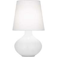 Picture of MATTE DAISY JUNE TABLE LAMP MDY99