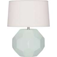 Picture of CELADON FRANKLIN ACCENT LAMP IN CELADON GLAZED CERAMIC CL02