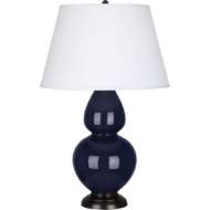 Picture of MIDNIGHT DOUBLE GOURD TABLE LAMP IN MIDNIGHT BLUE GLAZED CERAMIC WITH DEEP PATINA BRONZE FINISHED ACCENTS MB21X