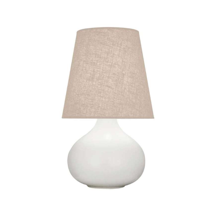 Picture of JUNE ACCENT LAMP MLY91