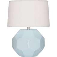 Picture of BABY BLUE FRANKLIN ACCENT LAMP IN BABY BLUE GLAZED CERAMIC BB02