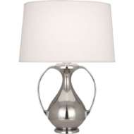 Picture of BELVEDERE TABLE LAMP IN POLISHED NICKEL FINISH S1370