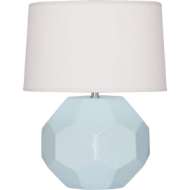 Picture of BABY BLUE FRANKLIN TABLE LAMP IN BABY BLUE GLAZED CERAMIC BB01