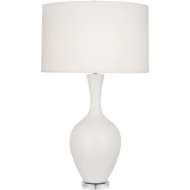 Picture of AUDREY TABLE LAMP MLY80