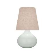 Picture of JUNE ACCENT LAMP MCL91