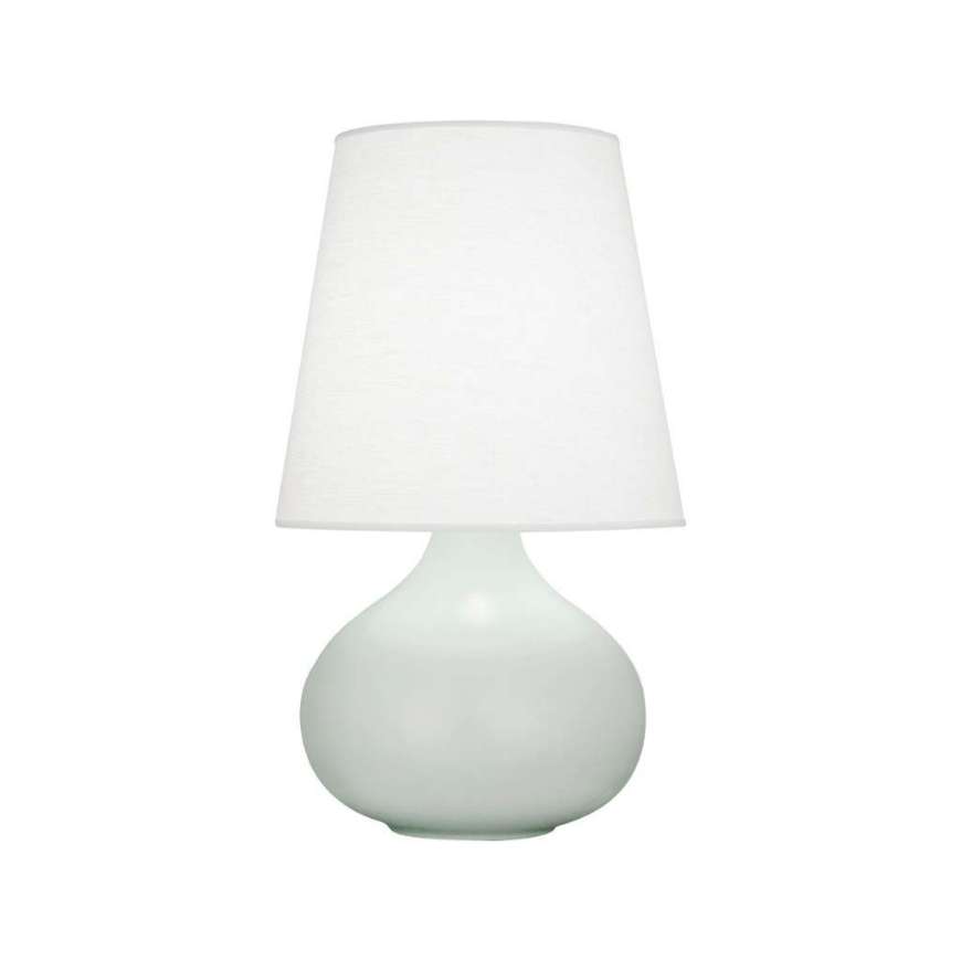 Picture of JUNE ACCENT LAMP MCL93