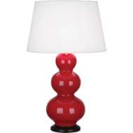 Picture of RUBY RED TRIPLE GOURD TABLE LAMP IN RUBY RED GLAZED CERAMIC WITH DEEP PATINA BRONZE FINISHED ACCENTS RR41X