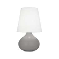 Picture of JUNE ACCENT LAMP MST93