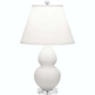 Picture of SMALL DOUBLE GOURD ACCENT LAMP MLY53