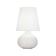 Picture of JUNE ACCENT LAMP MLY93