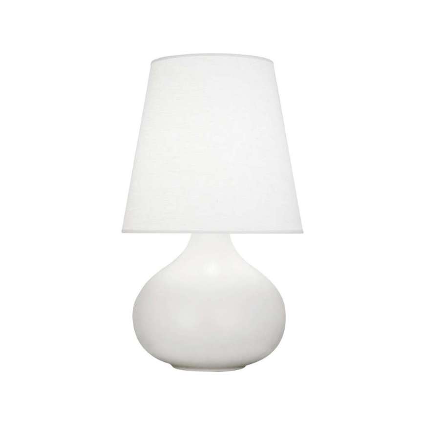 Picture of JUNE ACCENT LAMP MLY93