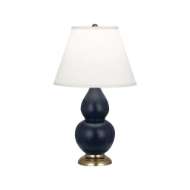 Picture of SMALL DOUBLE GOURD ACCENT LAMP MMB50