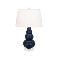 Picture of SMALL TRIPLE GOURD ACCENT LAMP MMB33