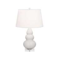 Picture of SMALL TRIPLE GOURD ACCENT LAMP MLY33