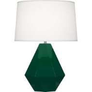 Picture of JUNGLE DELTA TABLE LAMP JU930