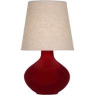 Picture of SANGRIA JUNE TABLE LAMP SA991