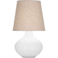 Picture of MATTE DAISY JUNE TABLE LAMP MDY98