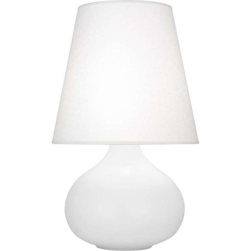 Picture of MATTE DAISY JUNE ACCENT LAMP MDY93