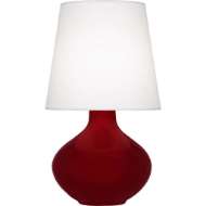 Picture of SANGRIA JUNE TABLE LAMP SA993