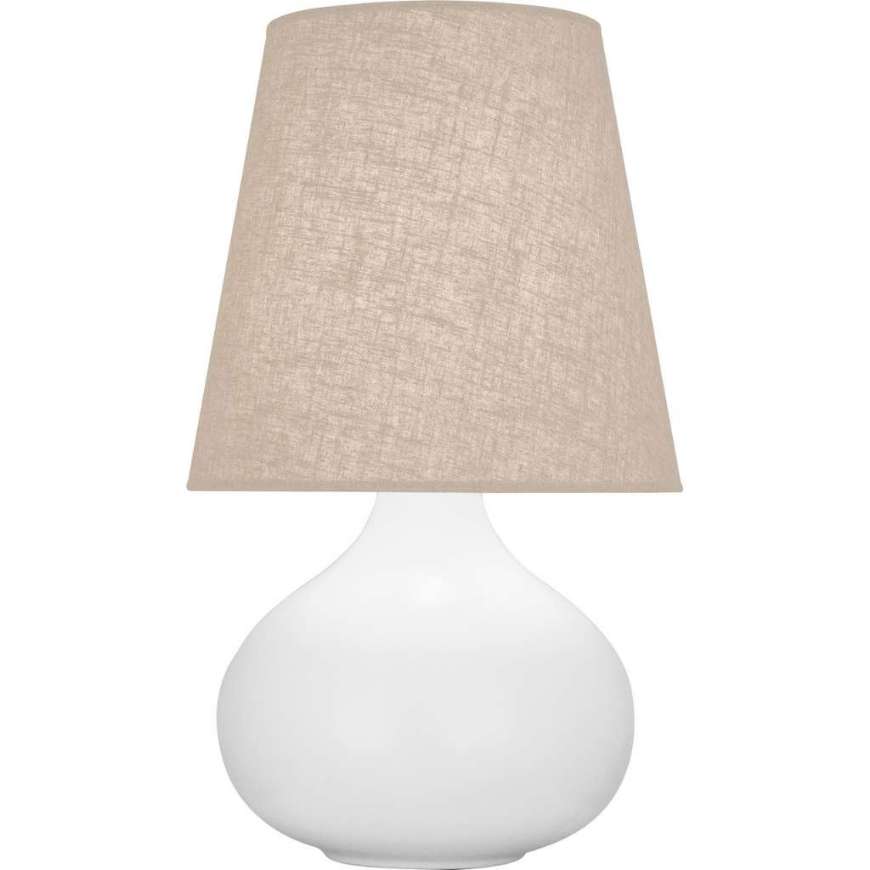 Picture of MATTE DAISY JUNE ACCENT LAMP MDY91