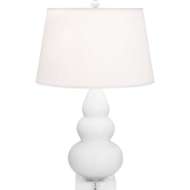 Picture of MATTE DAISY SMALL TRIPLE GOURD ACCENT LAMP MDY33