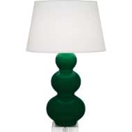 Picture of JUNGLE TRIPLE GOURD TABLE LAMP JU43X