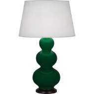 Picture of JUNGLE TRIPLE GOURD TABLE LAMP JU41X