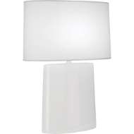 Picture of LILY VICTOR TABLE LAMP IN LILY GLAZED CERAMIC LY03