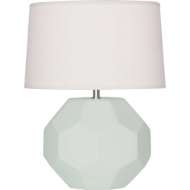 Picture of MATTE CELADON FRANKLIN ACCENT LAMP IN MATTE CELADON GLAZED CERAMIC MCL02