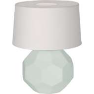 Picture of MATTE CELADON FRANKLIN ACCENT LAMP IN MATTE CELADON GLAZED CERAMIC MCL02