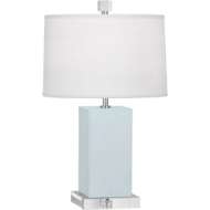 Picture of BABY BLUE HARVEY ACCENT LAMP IN BABY BLUE GLAZED CERAMIC BB990